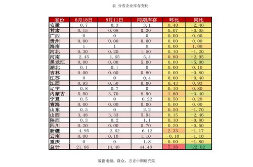 數(shù)字透明化 大眾汽車透明工廠的應用軟件服務探析